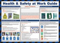 Health & Safety at Work Guide Poster