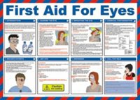 First Aid For Eyes Poster